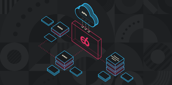 B2B2X embedded finance