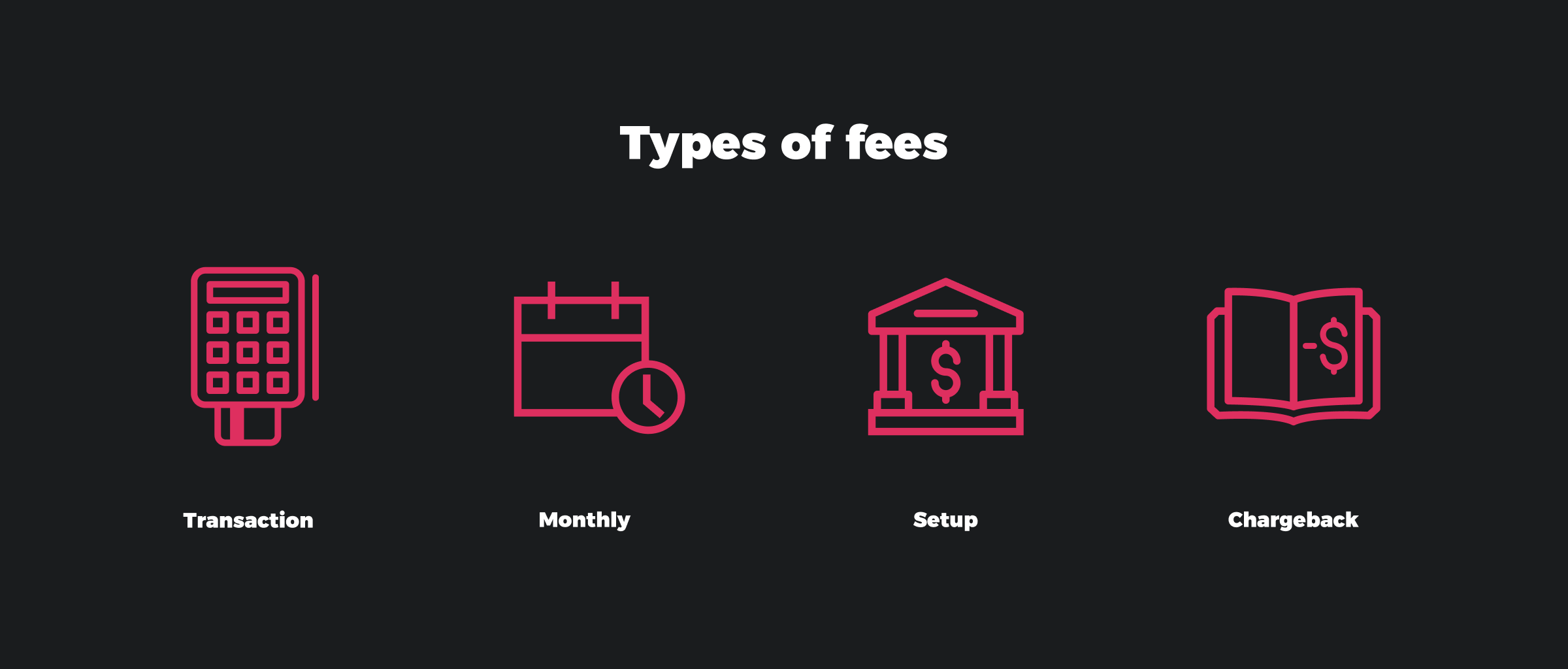 virtual-terminal-credit-fees-inline