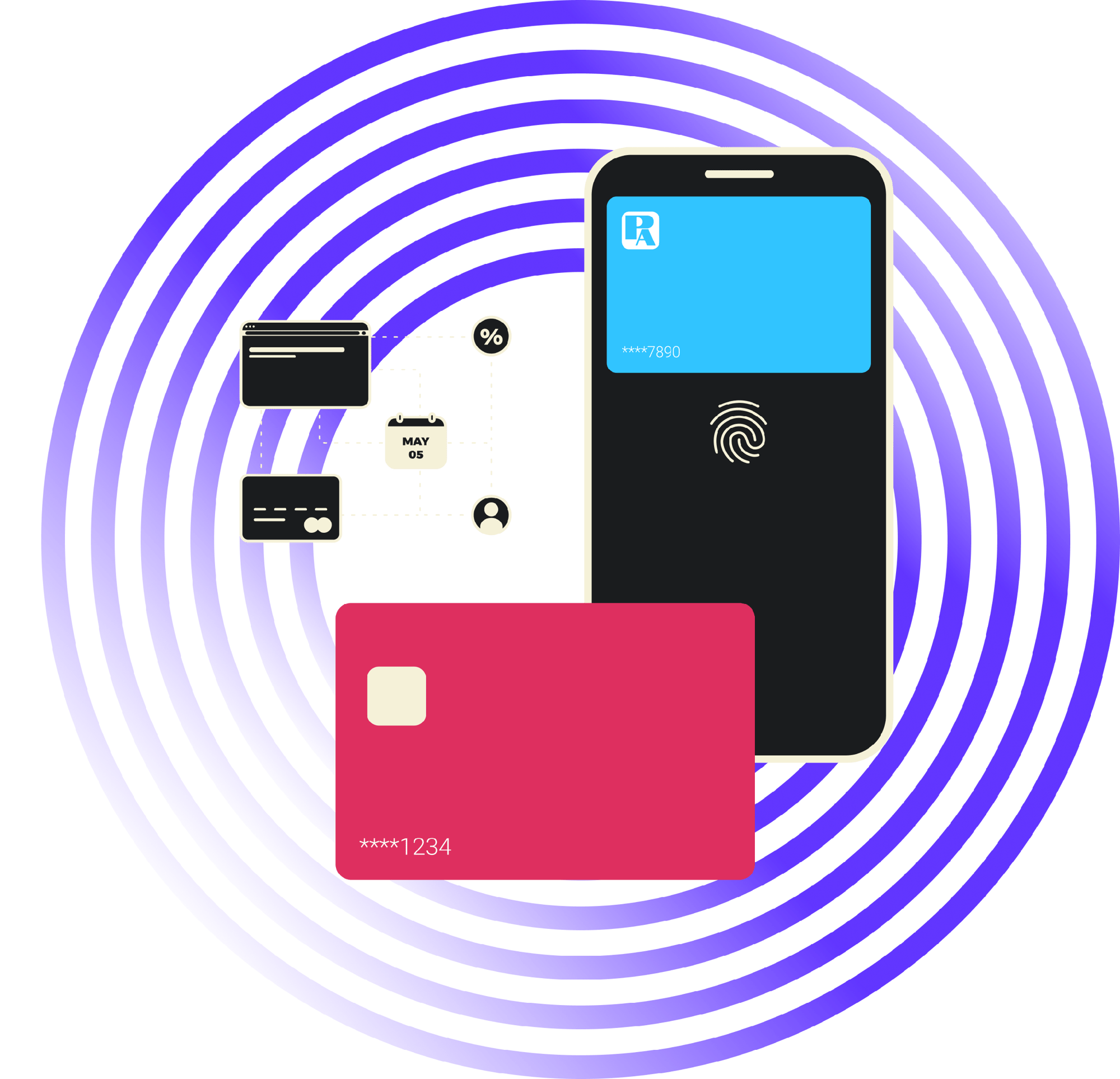 modern card issuing solution