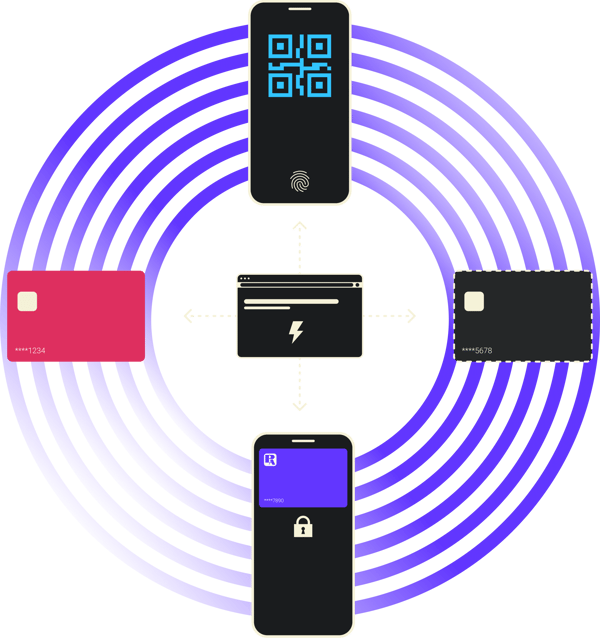 Open banking vs. embedded finance