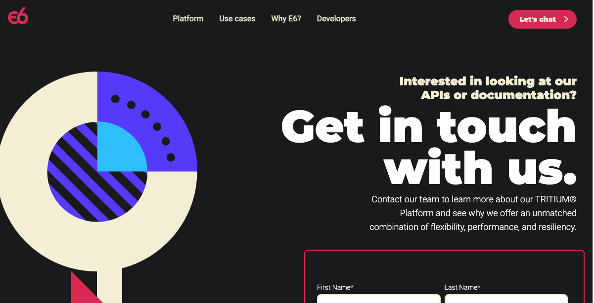 ACCESS YOUR REQUEST visual data 2